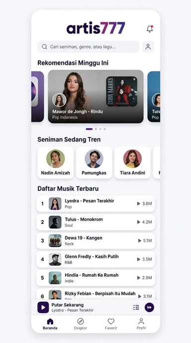 artis777 — Halaman Indeks Aplikasi Populer & Kanal Uji Terbaik