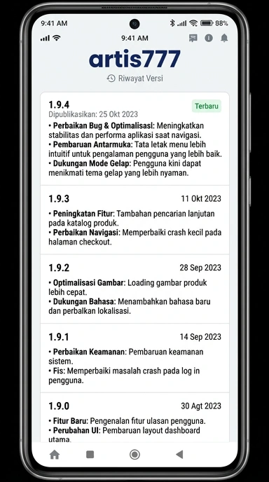 Riwayat Versi APK artis777 untuk Android Indonesia